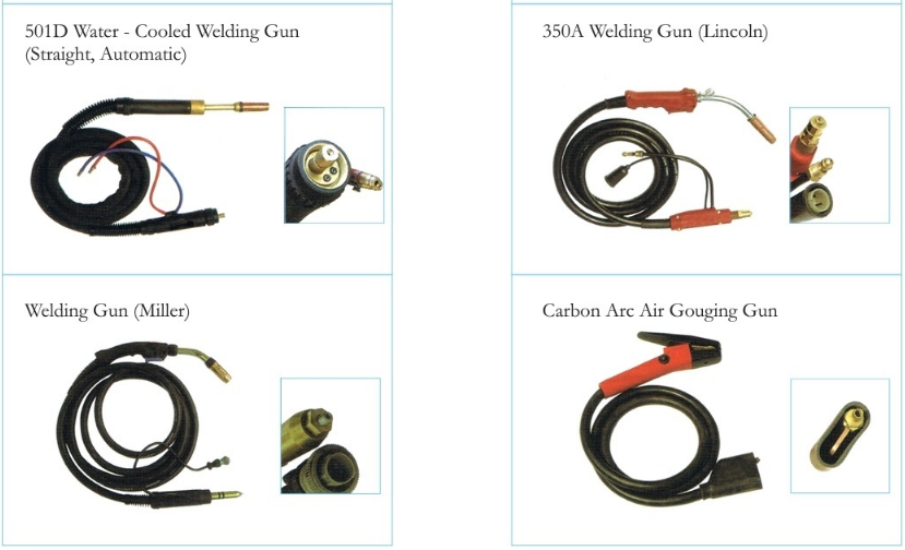 Mig welding machine dealers in chennai